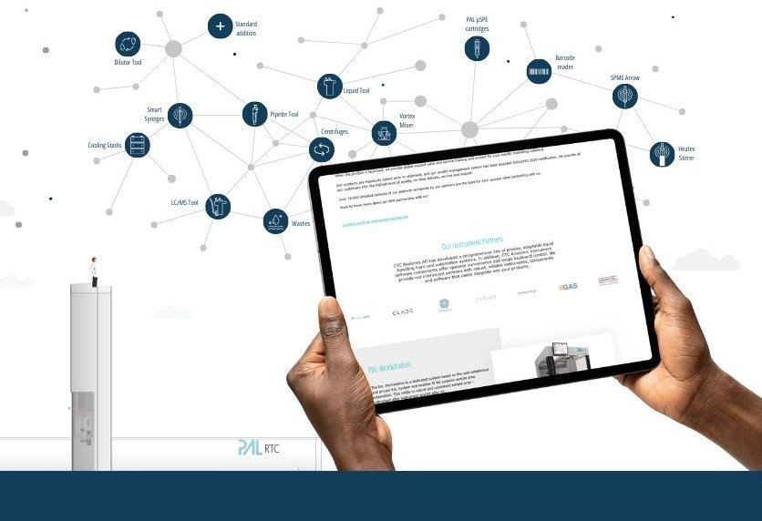 A close up pf a tablet in front of the different workflows, tools and modules PAL System has to offer. The tablet shows the webpage of the OEMs with a form to connect with PAL System.