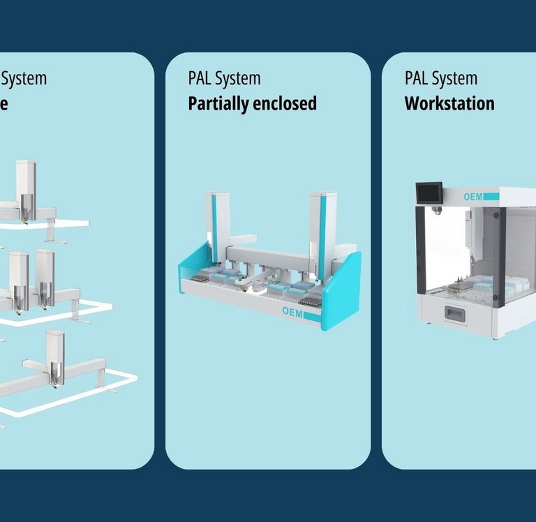 Find the Perfect OEM Model to Match Your Ambition