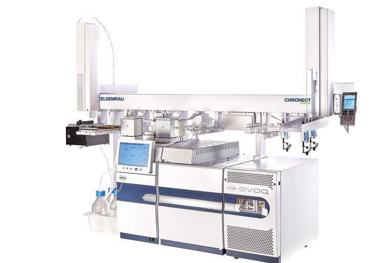 Fully automated determination of MCPD