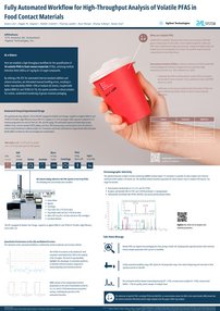 ISCC 2026 Fully Automated Workflow for High-Throughput Analysis of Volatile PFAS in Food Contact Materials