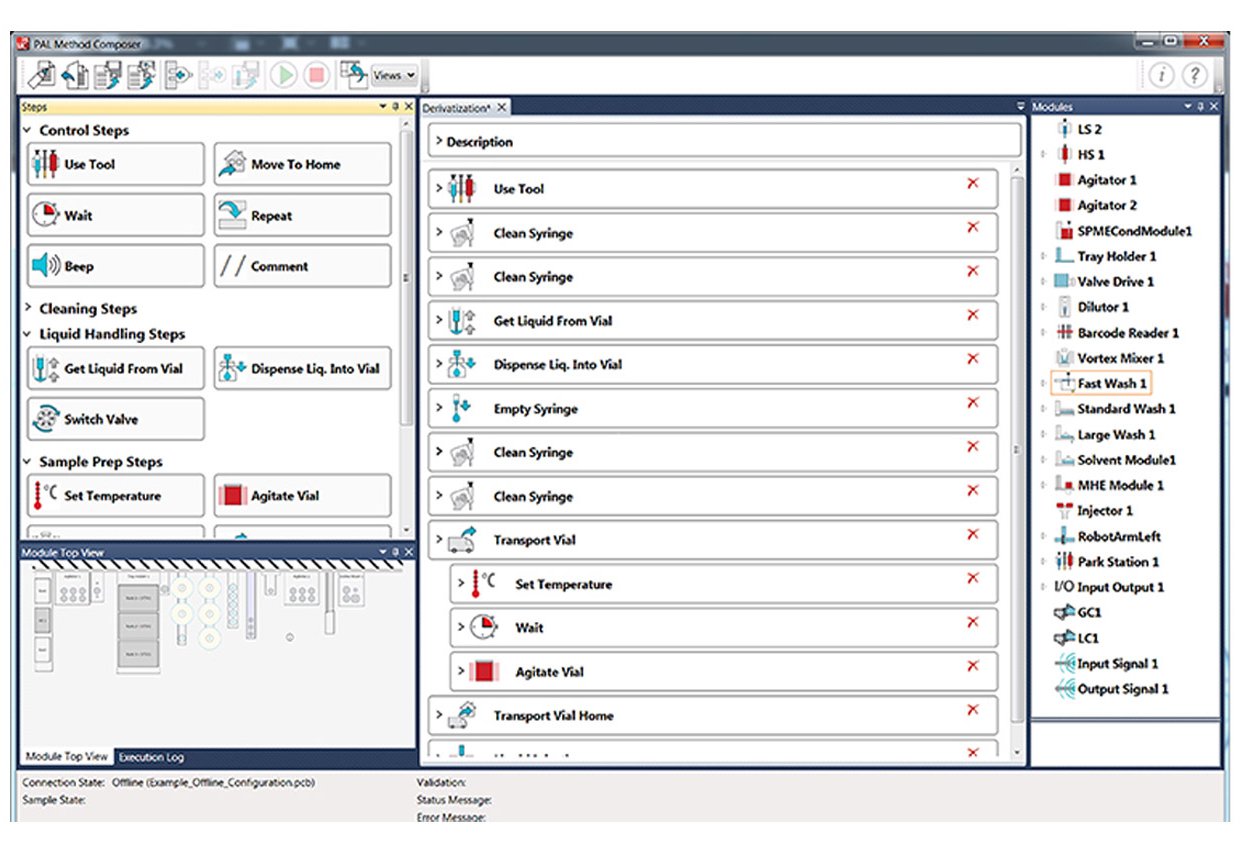 PMC-Software Overview