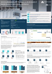 EPRW 2026 Optimizing Automated μ-SPE Cleanup for GC-MS/MS Analysis of Pesticide Residues in Highly Complex Food Matrices