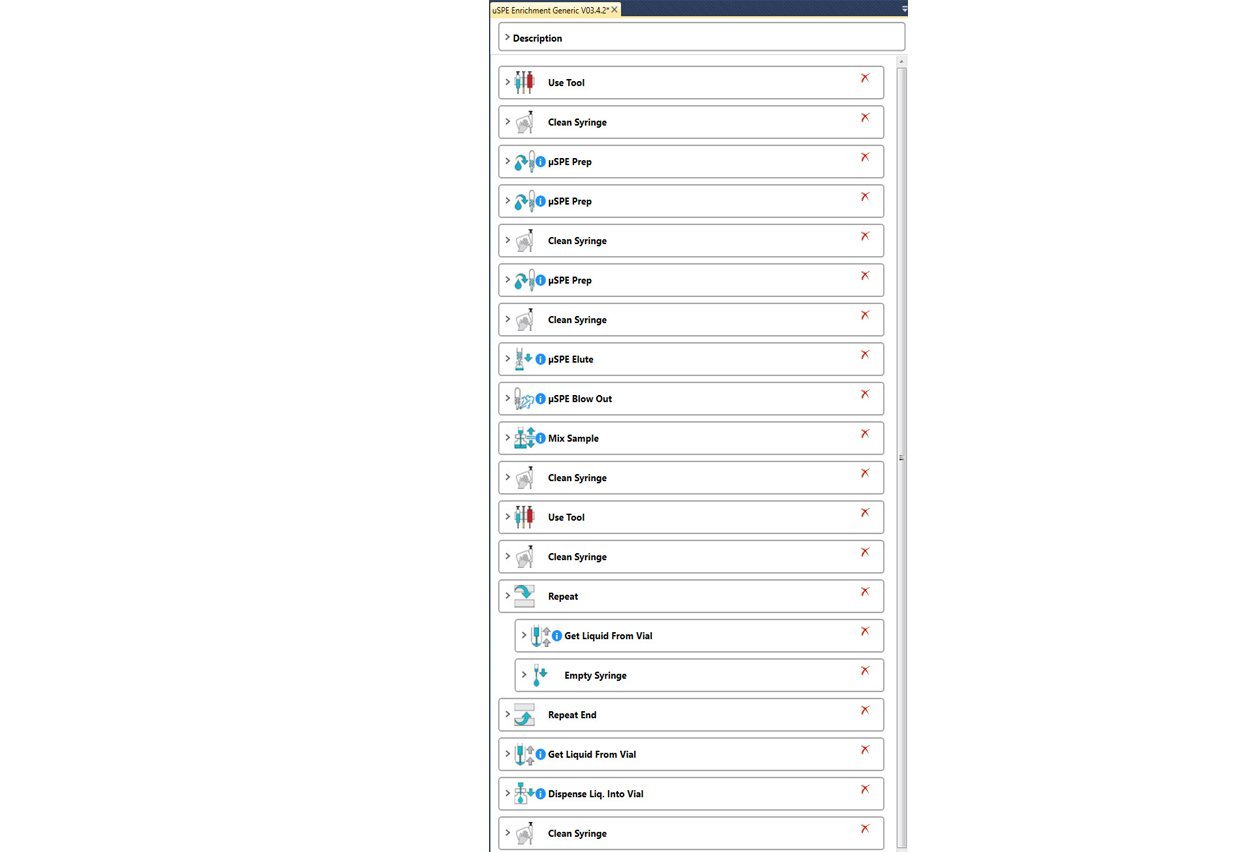 Workflow Example