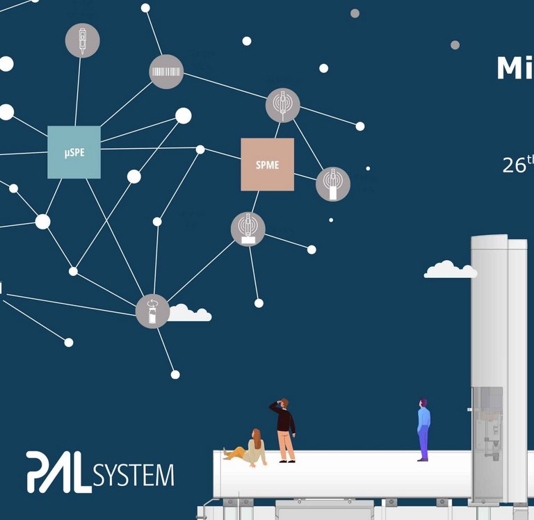Join experts to discuss two key micromethods: automated ÂµSPE for food safety and SPME Arrow for environmental PFAS testing.