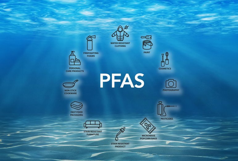 PFAS DIN-38407-42 Analysis in water