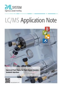 Improved Peak Shapes for High Organic Samples: Sandwich Injections